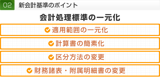新会計基準のポイント