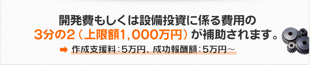 開発費もしくは設備投資に係る費用の３分の２（上限額1,500万円）が補助されます。
